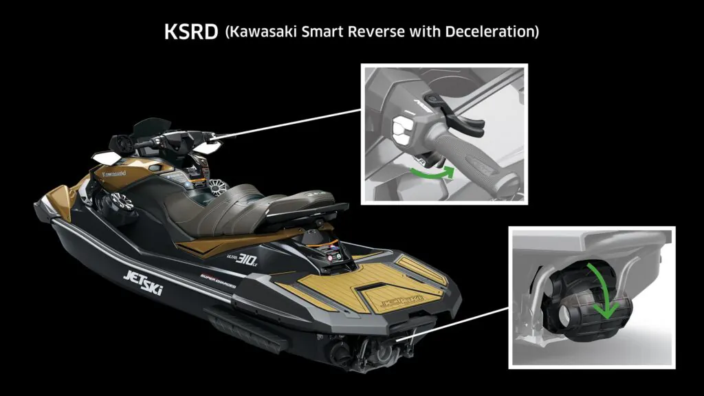 KSRD (Inteligentny bieg wsteczny Kawasaki z funkcją zwalniania)