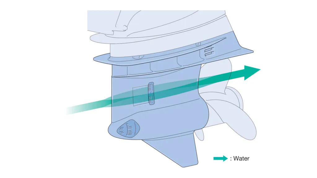 Thrust Enhancing Reverse Exhaust (TERE)
