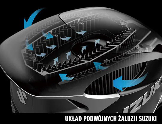 Dual Louver – system podwójnej żaluzji