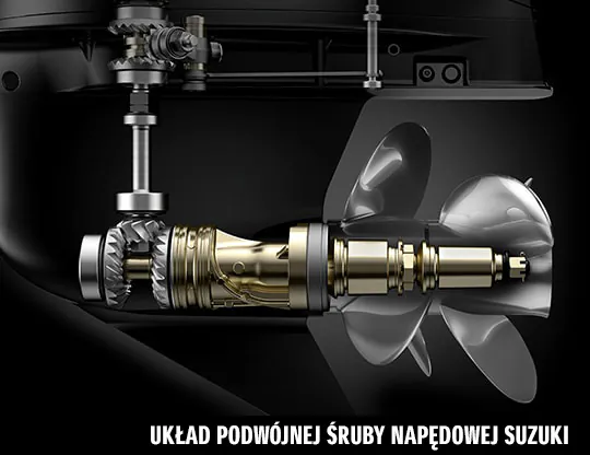 Dual Prop – system podwójnej śruby